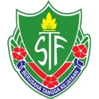 Sekolah Tun Fatimah