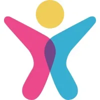 ABC of Southwest Texas