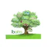 Grupo Botta Grupo Botta