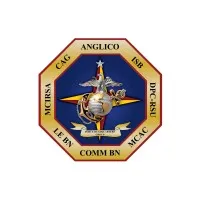 Force Headquarters Group