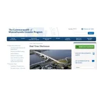 Leading Market Technologies Leading Market Technologies