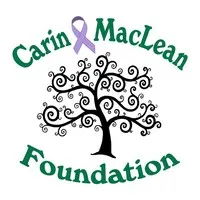 CARIN MACLEAN FOUNDATION CARIN MACLEAN FOUNDATION