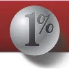 One Percent Realty Ltd., brokerage One Percent Realty Ltd., brokerage