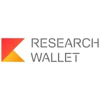 Research Wallet