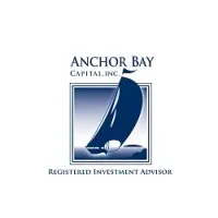 Anchor Bay Capital, Inc.