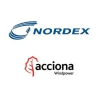 Nordex Group