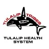 Tulalip Health System Tulalip Health System