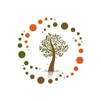 Santriya Technologies