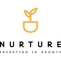 Nurture Invest