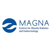 MagnaCODE