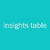 Insights Table Insights Table
