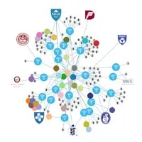 Osher Center for Integrative Health at Harvard Medical School and Brigham and Women's Hospital