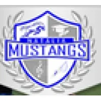 Natalia Independent School Dst