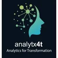 Analytx4t Lab Pvt Ltd