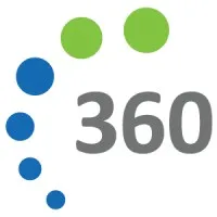 360integralmarketing