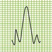 Malabar Hospital Pvt Ltd