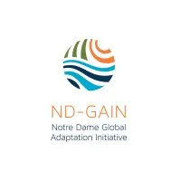 Notre Dame Global Adaptation Initiative