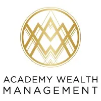 Academy Wealth Management