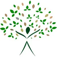 Perisseia Primary Care and Wellness Perisseia Primary Care and Wellness