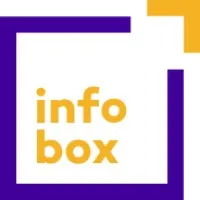 Infobox Latinoamerica Infobox Latinoamerica