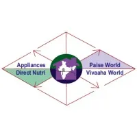 Trance Home India Services Pvt Ltd