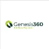 Genesis360 Technologies Ltd Genesis360 Technologies Ltd