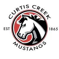 CURTIS CREEK SCHOOL DISTRICT