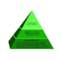 Commercial Air, Inc.