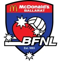 McDonalds Ballarat Football Netball League