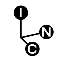 INCworks Studio