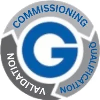 Gill's Process Control, Inc.