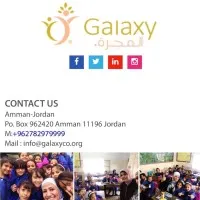 Galaxy Organization Galaxy Organization