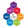 THE AUTOMATION GHANA GROUP
