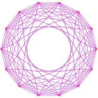 Semantic Lab at Pratt