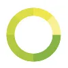 Event Options SA
