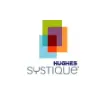 Hughes Systique Corporation (HSC) Hughes Systique Corporation (HSC)