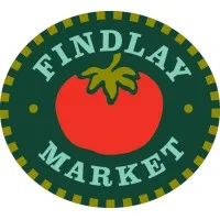 Corporation for Findlay Market