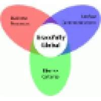 Gracefully Global Group LLC-a Latina-veteran-owned, award-winning content creation/publishing firm