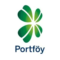 Garanti BBVA Portföy