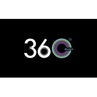 360° Minded