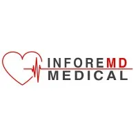 InforeMD Medical InforeMD Medical
