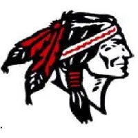 Letchworth Central School