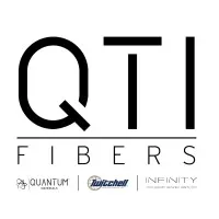QTI FIBERS
