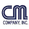 CM Company, Inc. CM Company, Inc.