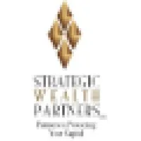 Strategic Wealth Partners, Inc.