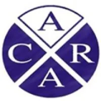The ACAR Report