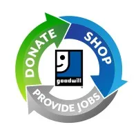 Goodwill Industries of South Mississippi Goodwill Industries of South Mississippi