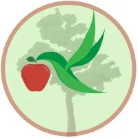 EcoDex