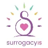 Surrogacy Is Surrogacy Is