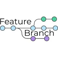 The Feature Branch The Feature Branch